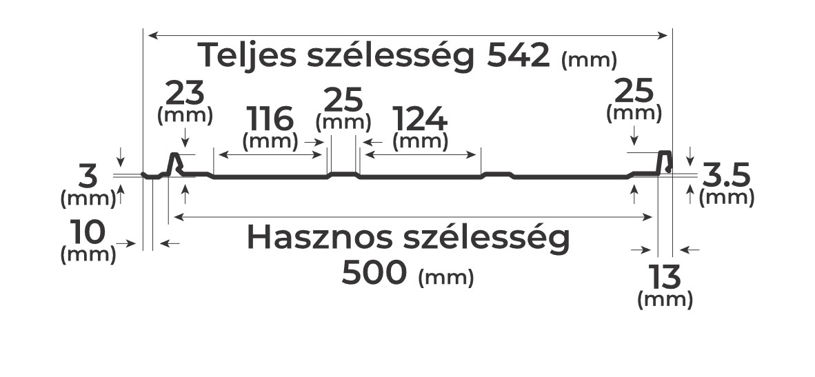 Metszetrajz