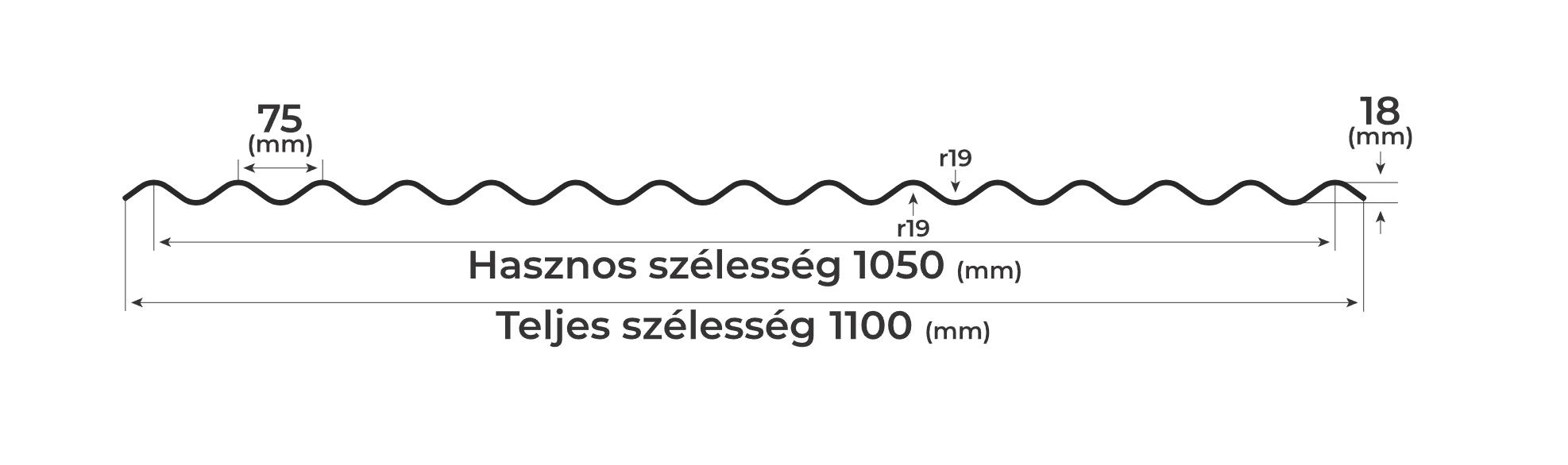 Metszetrajz