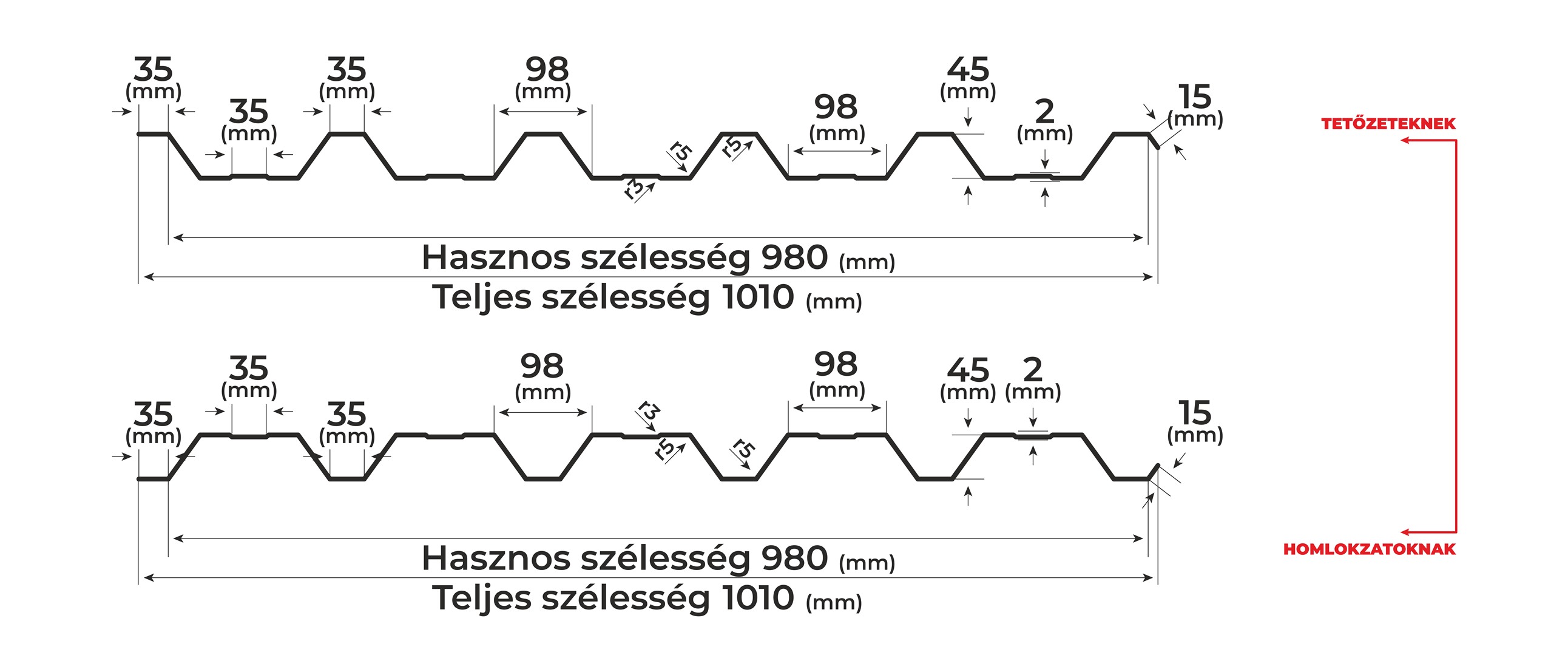 Metszetrajz