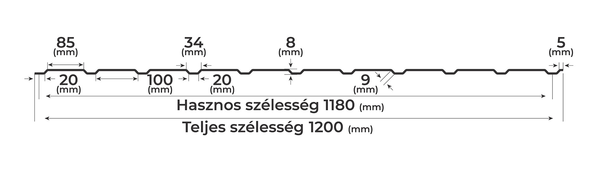 Metszetrajz 2
