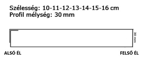 Metszetrajz